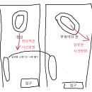 관-비-3-3 이미지