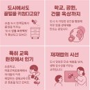 도시매개프로젝트 이미지