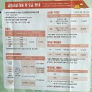 고군산탐방지원센터 관광탐방안내소 | 설악산국립공원 탐방안내지도 코스 거리 및 소요시간