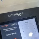 소3-64 | 선릉역 고기 찐맛집! 선릉 직장인 또또또간집 돈그리아 돼라리점(갈매기살, 두껍이, 두툼소막창) 솔직 후기