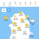 ＜오늘의 날씨 🌞☔️☃️＞ 2023년 6월 30일 금요일 이미지