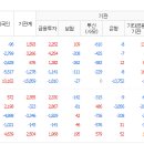 씨에스페이