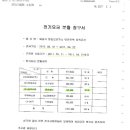 장안보건지소 이미지