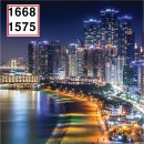 두산위브레지던스 이미지