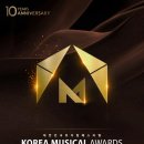 백상앤컴퍼니 더뮤지컬