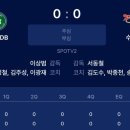 [응원방] KBL컵 B조 예선 원주DB vs 수원KT 이미지