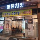 바른치킨봉곡문성점 네이버블로그