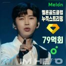 골드클럽