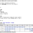 [면접후기] 계룡건설 기획직 면접 후기 (1·2차) 🏗️📊