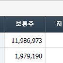 삼영전자 이미지