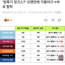 91년 이후 포시 5년 이상 진출 못한 팀은 작년 한화 빼고 다 포시 진출 후 업셋이었대 이미지