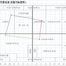 포샵월드 이미지