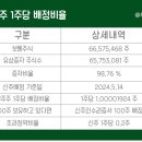 100-1-000019 이미지