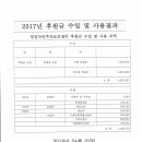 징검다리주간보호센터 이미지