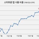 주류전문대 이미지
