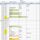 보아스상사