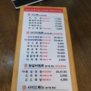 논두렁(주촌점) | 김해 주촌 추어탕 코다리 맛집