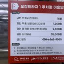 뷰엘스파