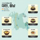 천안호두(부산)휴게소 이미지