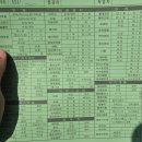 전국택시복지정비센타 | 전국택시복지매장 강서복지정비센터 백미러 교환. 트렁크리드교환