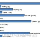 다미인성형외과의원 이미지
