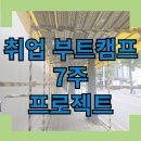 원하는 것을 얻어내는 실전 협상 스킬 | 취업 부트 캠프, 스펙이 없어 고민이라면?