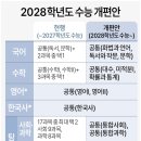 바람수학학원