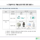 건일바이오 이미지
