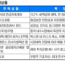 필살기 이미지