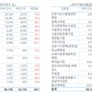 대기소매업 이미지