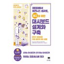 비지니스 대시보드 설계 쇼핑하우
