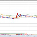 신진메딕스(주) 이미지