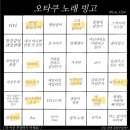 빙고 이미지