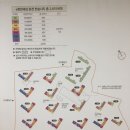 이편한세상 춘천 한숲시티 이미지