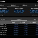 유진약품(주) 이미지