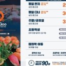 쿠우쿠우 김포운양점