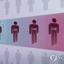 늘편한내과의원 이미지