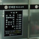 한배꼽 옛날손순대 이미지