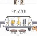 [매주 읽는 단편 교리] 천주교에서는 제사를 드려도 되나요? 이미지