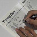 원알엠 여성전용PT 둔산점 이미지