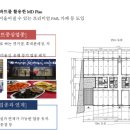 마곡드림약국 네이버블로그
