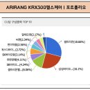 유안 헬스케어 이미지