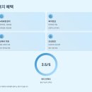 현대건설 연구개발본부 | 한국생산성본부 채용 2025년, 신입 12명 대규모 모집! 연봉·워라밸·합격 전략까지