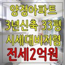 부산진구-33 이미지