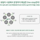 IFC부산 오슬로파크 이미지