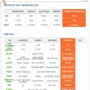 상남동223 이미지