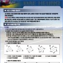 (주)대흥