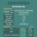 공구빌딩 이미지