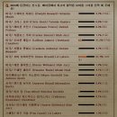 베이징최고야 이미지