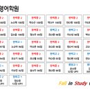 앨투비영어학원